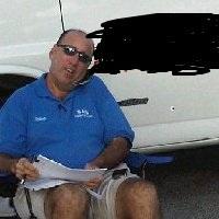 Brian Martinez - Daddy Miami, USA